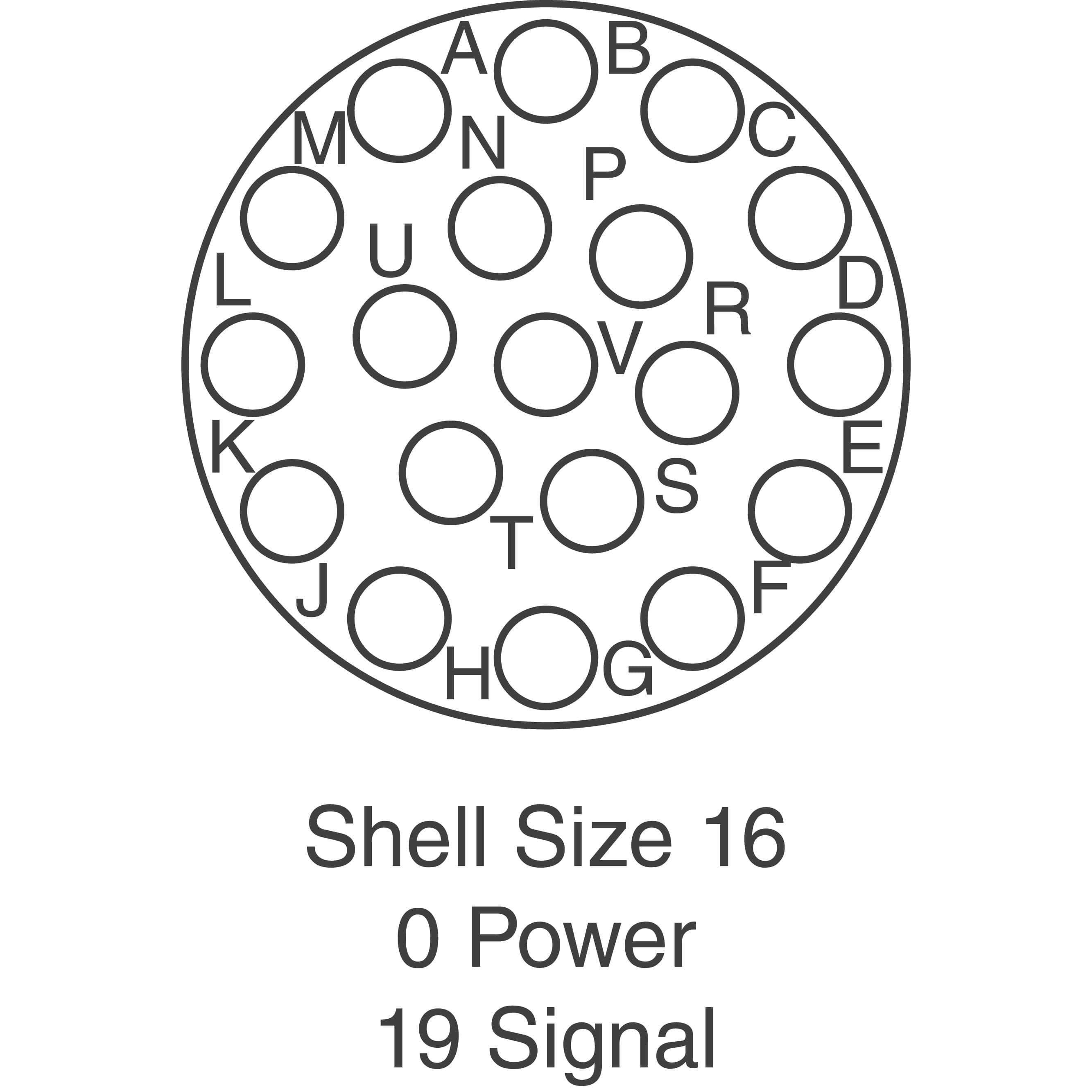 TN7S16-0019S1L ITT Cannon, LLC  Alloggiamenti per connettori circolari